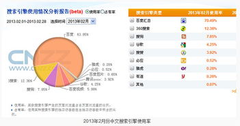 提升排名，精準推廣 溫州網站建設與網頁設計制勝指南